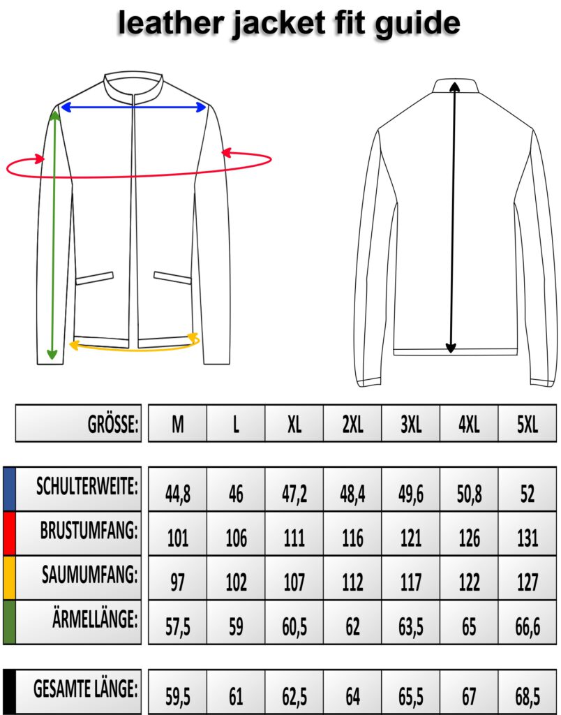 jackengrößen Onlineshop